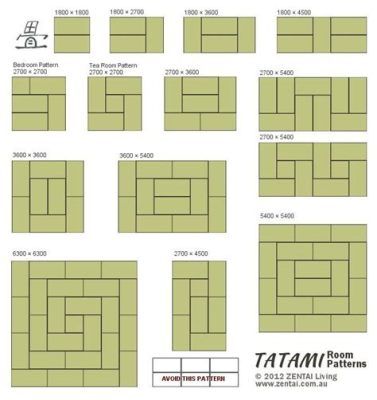 洗面所 2畳 レイアウト: 狭さを逆手に取った空間デザインの可能性